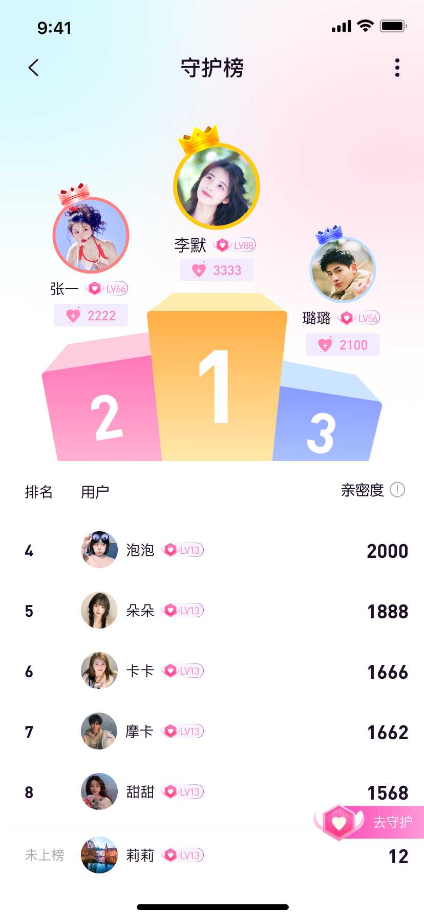 СȦٷͼ1