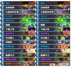 ¯ʯ˵ע¿䷽ʲô
