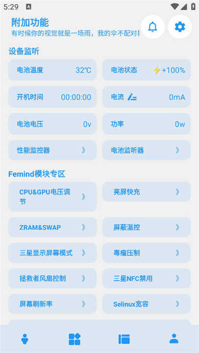 Femindͼ2