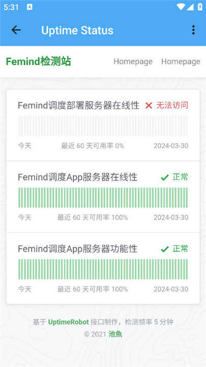 Femindͼ5