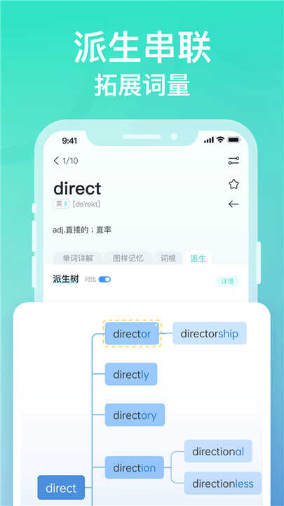 ͼʽͼ2