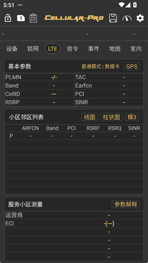 cellularͼ1