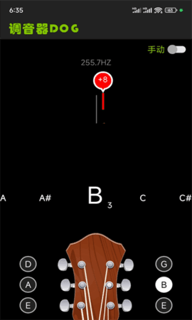 dogͼ1