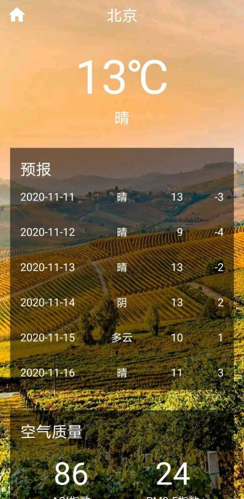 ͼ3