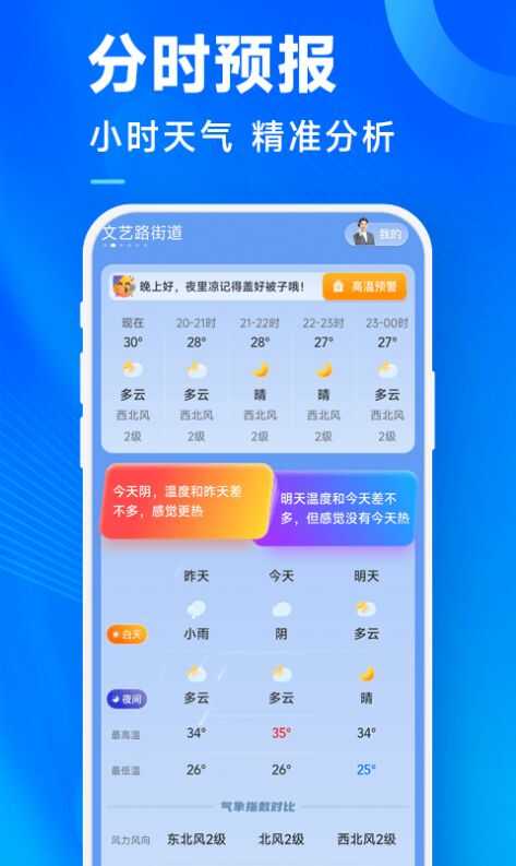 漣ͼ2