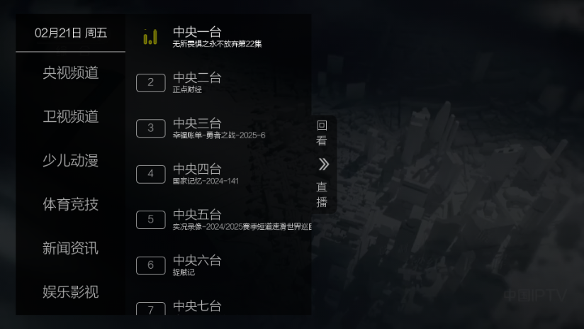 ֱͼ3