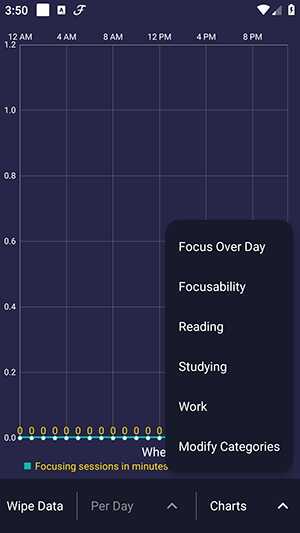 Focusability׿ֻͼ4