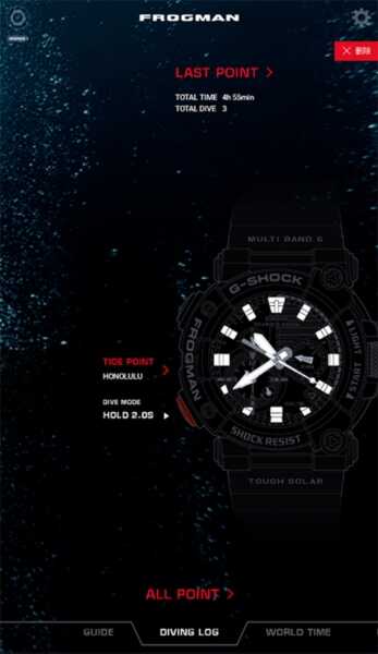 g-shockֱappٷͼ4