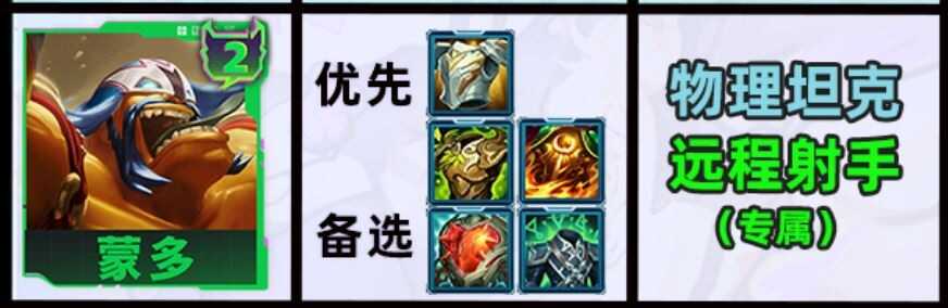 ƶ֮s15ɶװ