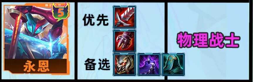 ƶ֮s15װ