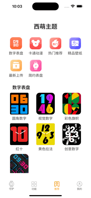 ػ绰ֱͼ2