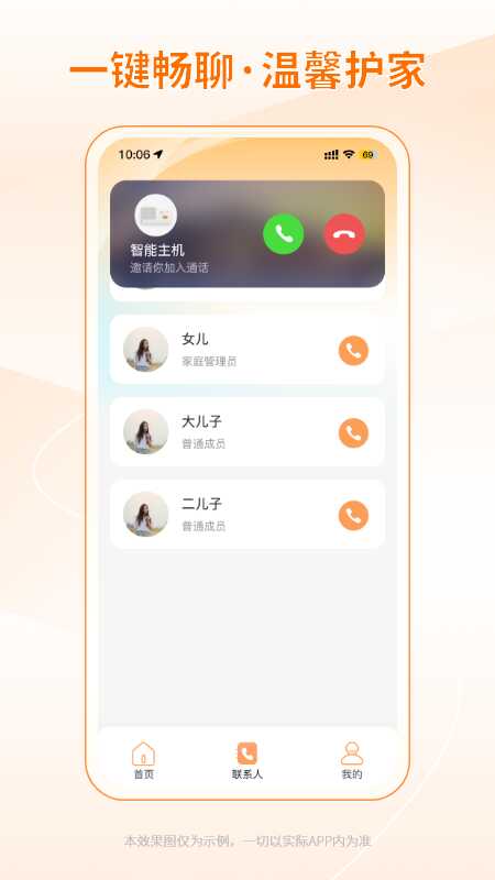 ͼ1