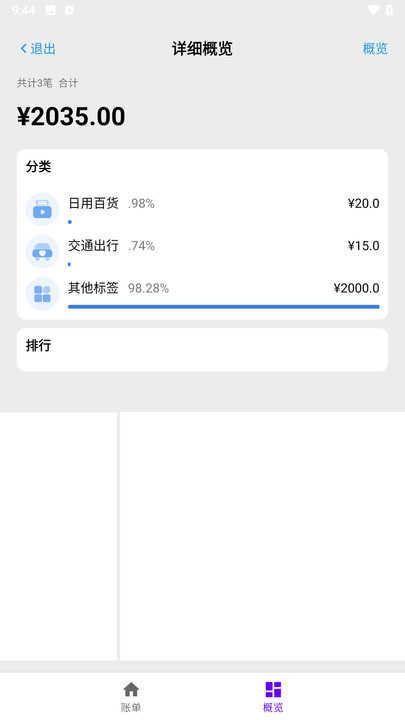 Ԫͨͼ3
