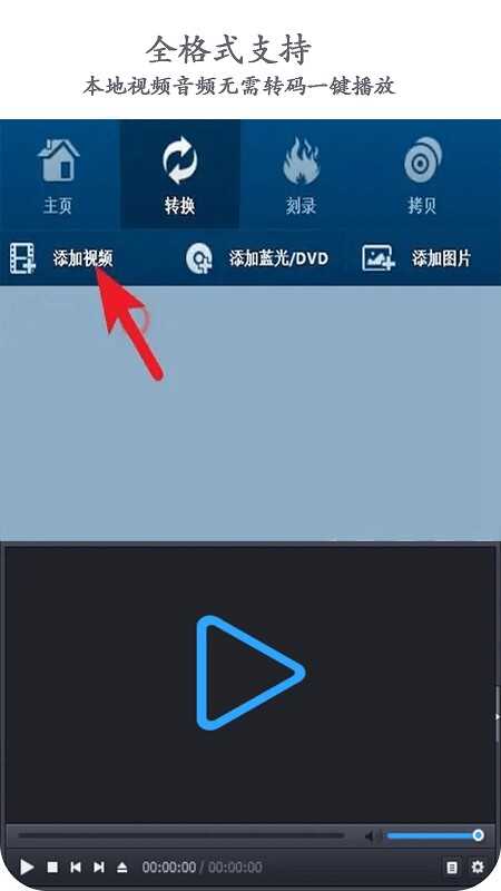 Ƶزͼ2