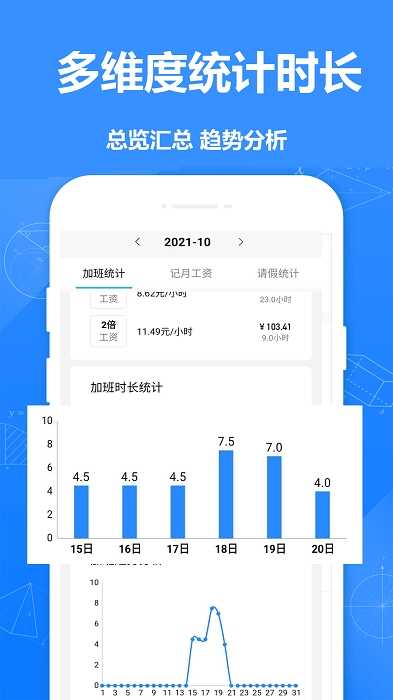easyǼӰappͼ4