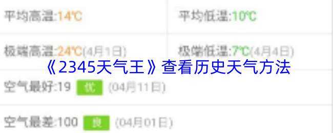 2345天气王查看历史天气方式