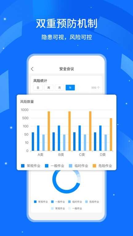 全员安全风险管控数字化平台截图3