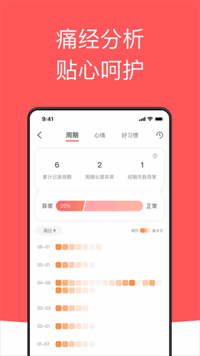 西柚大姨妈截图4