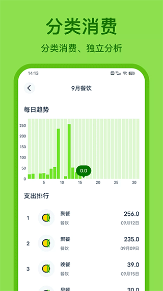 lime记账截图3