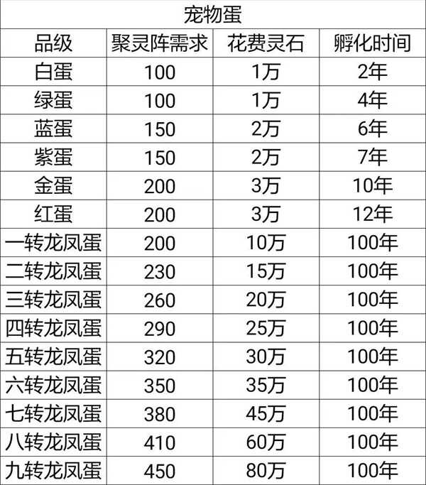 �벻�����������ȡ���ϳ�ָ��