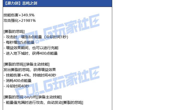 DNF����Դ������������ָ��