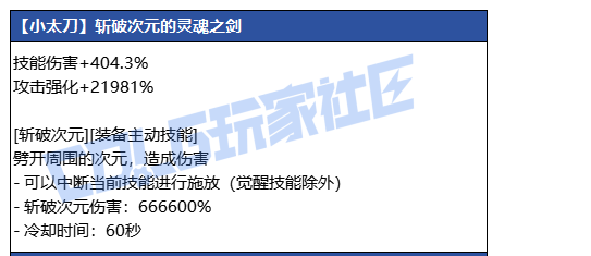 DNF����С̫����������ָ��