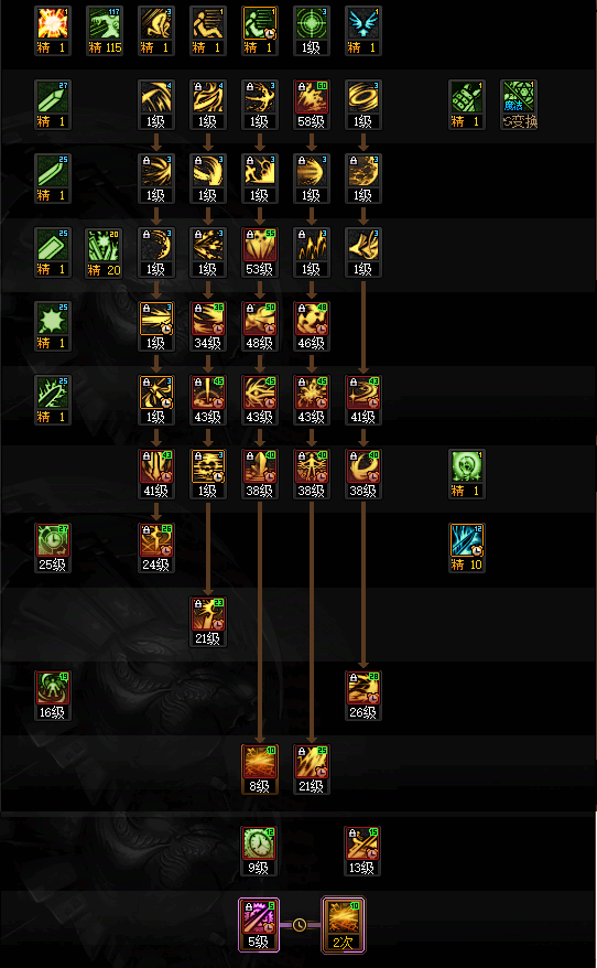 DNF2026�ڰ���ʿ�ӵ㷽��