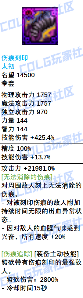 DNF����ȭ����������һ��