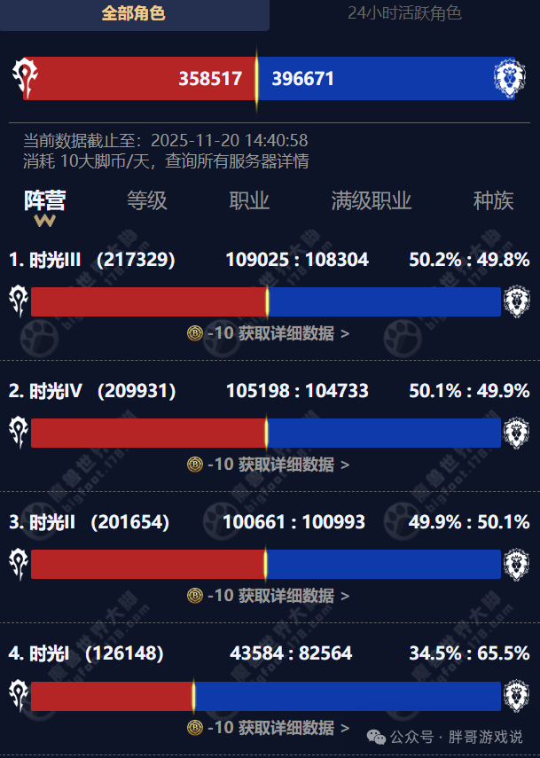 ħ������ʱ����˿��ղ�