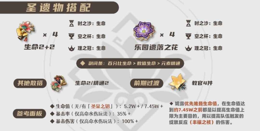 ԭ��2026��¶ʥ����ѡ���Ƽ�