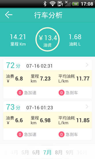 ͼ��������ʿ