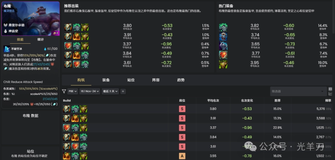 �ƶ�֮��s16��¡װ������