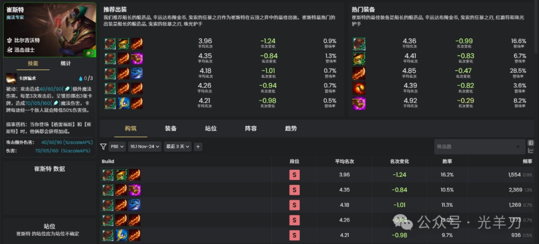 �ƶ�֮��s16��˹��װ���Ƽ�