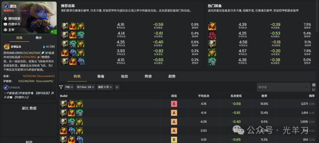 �ƶ�֮��s16����װ���Ƽ�