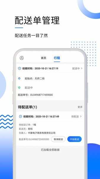 ���״��ͼ2