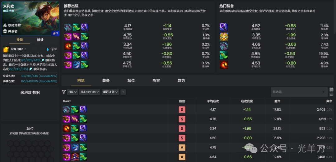 �ƶ�֮��s16����ŷװ������