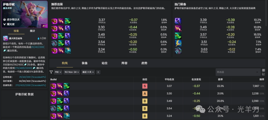 �ƶ�֮��s16���շ���װ������