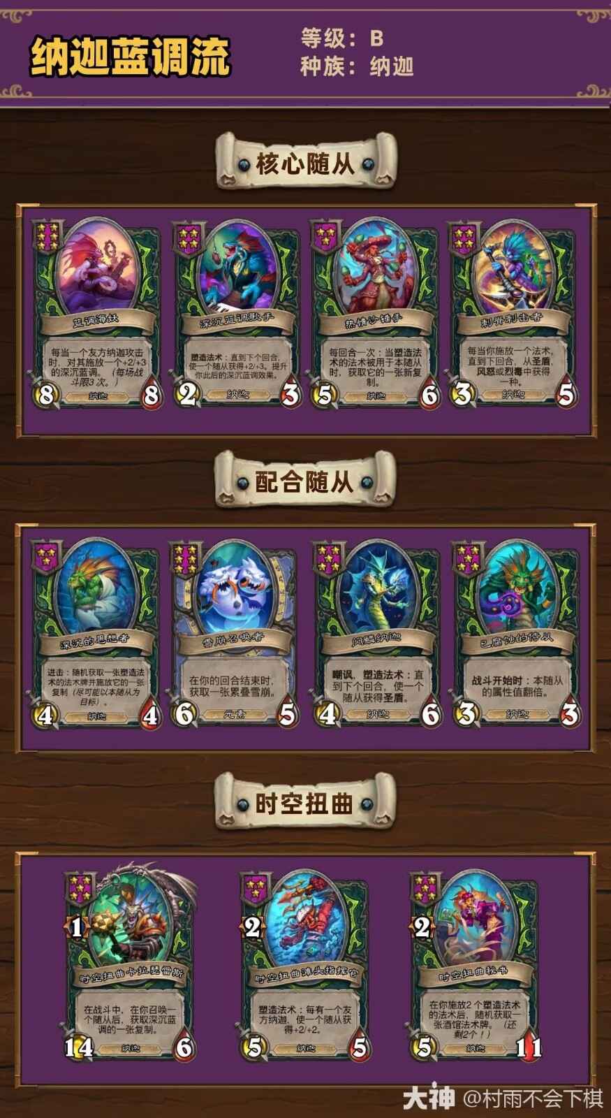 ¯ʯ��˵34.2.2�ƹ�ս�������������򷨼���