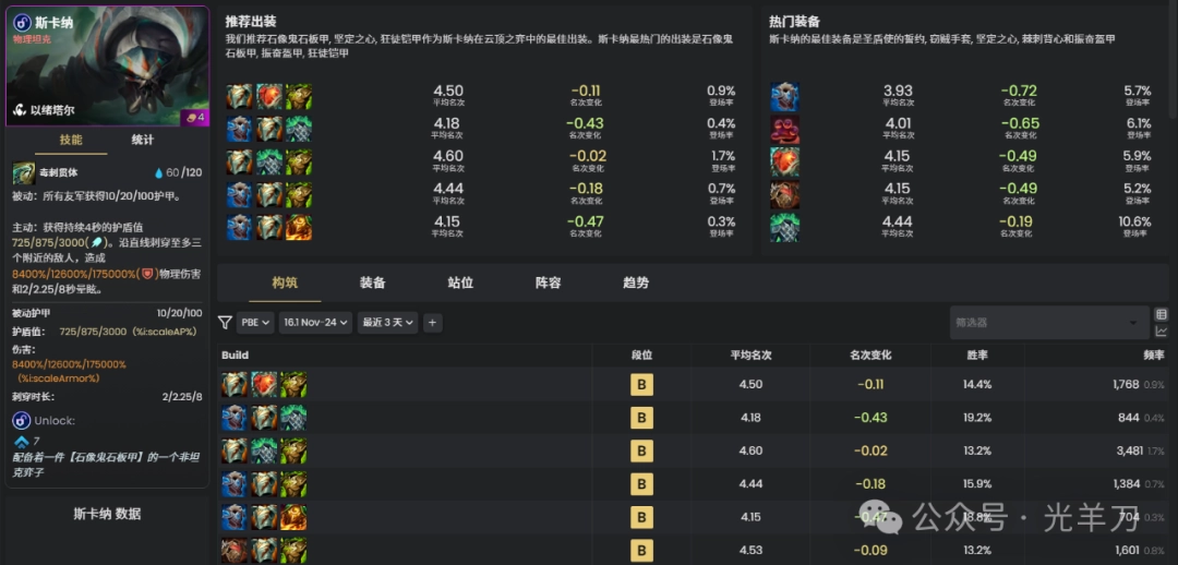 �ƶ�֮��s16˹����װ������