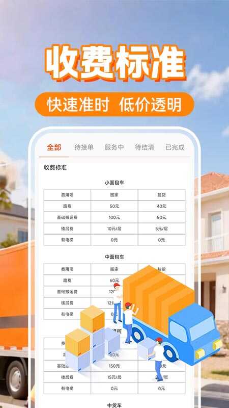 ��һ���ͨ��ͼ4