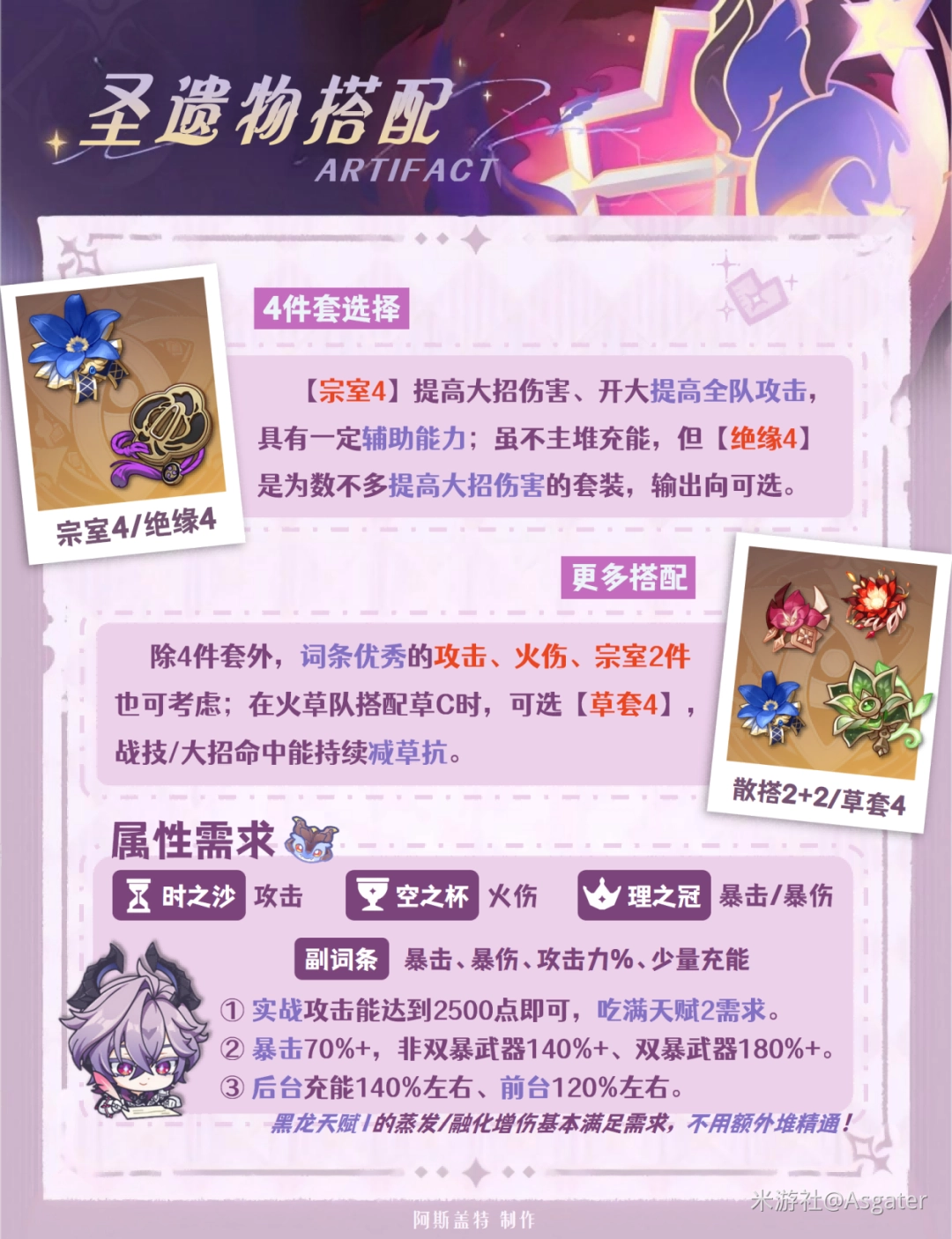 ԭ�����ʥ�����Ƽ�