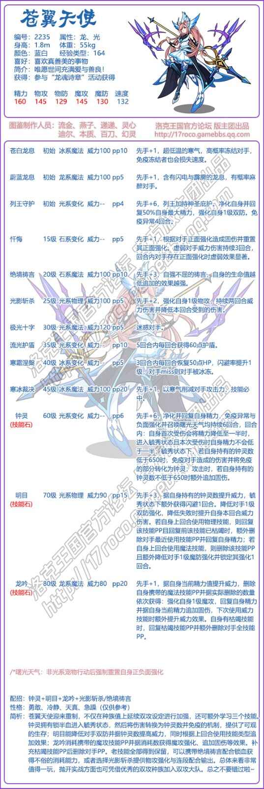 �������������ʹ�Ը����2026