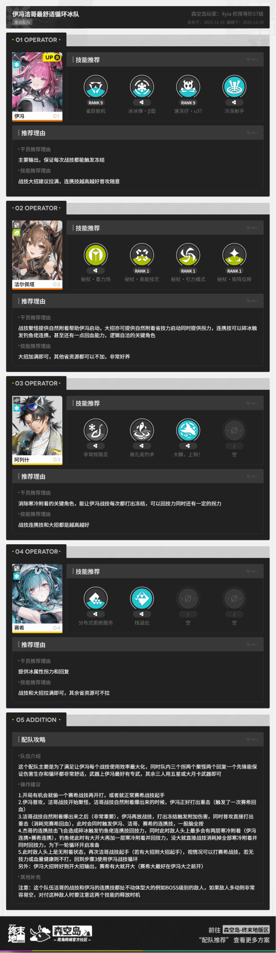 ���շ�����ĩ����������ѭ��������ӽ̳�