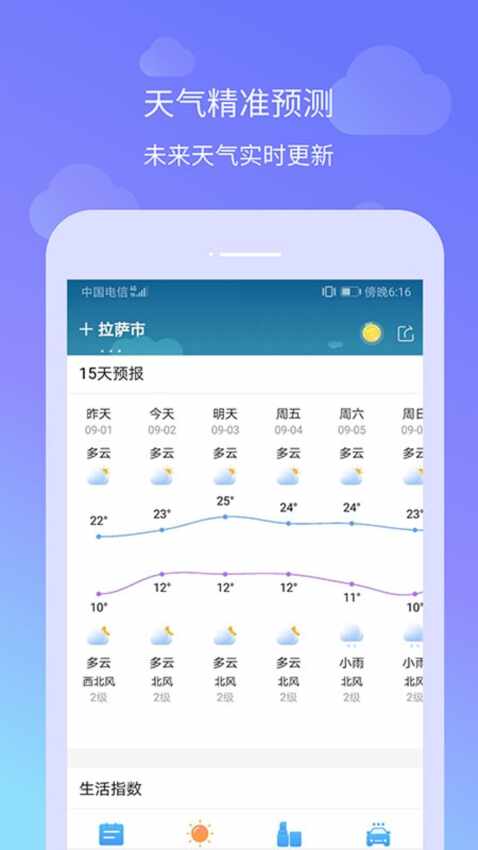 ʱ��������ͼ3