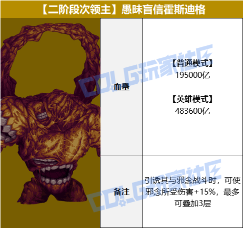 DNF����ä�Ż�˹�ϸ���ô����