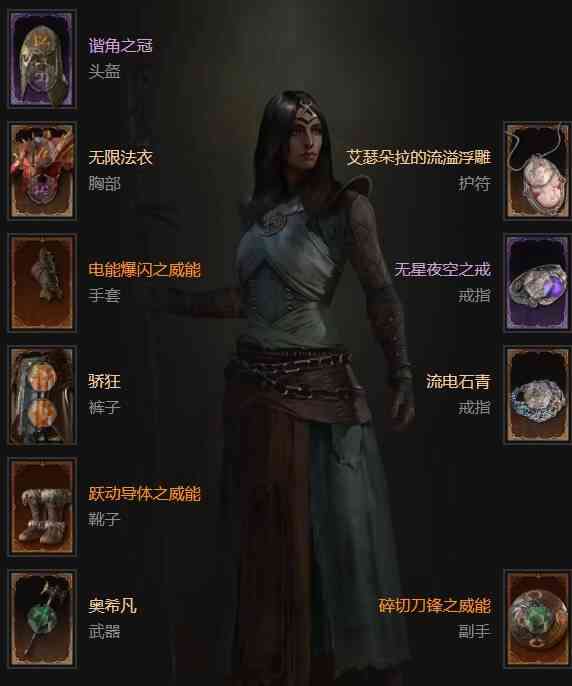 ����4S11���͵绨��ʦBD�Ƽ�