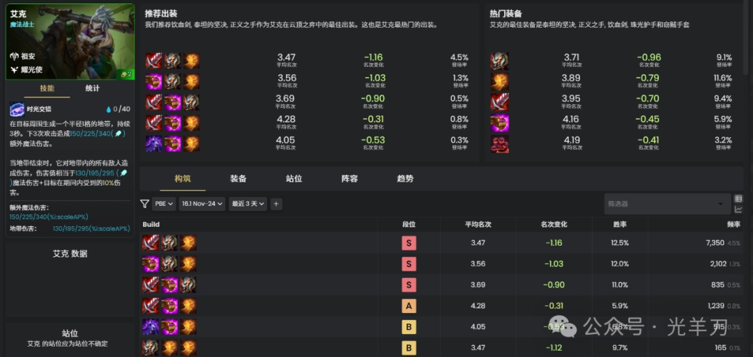 �ƶ�֮��s16����װ���Ƽ�