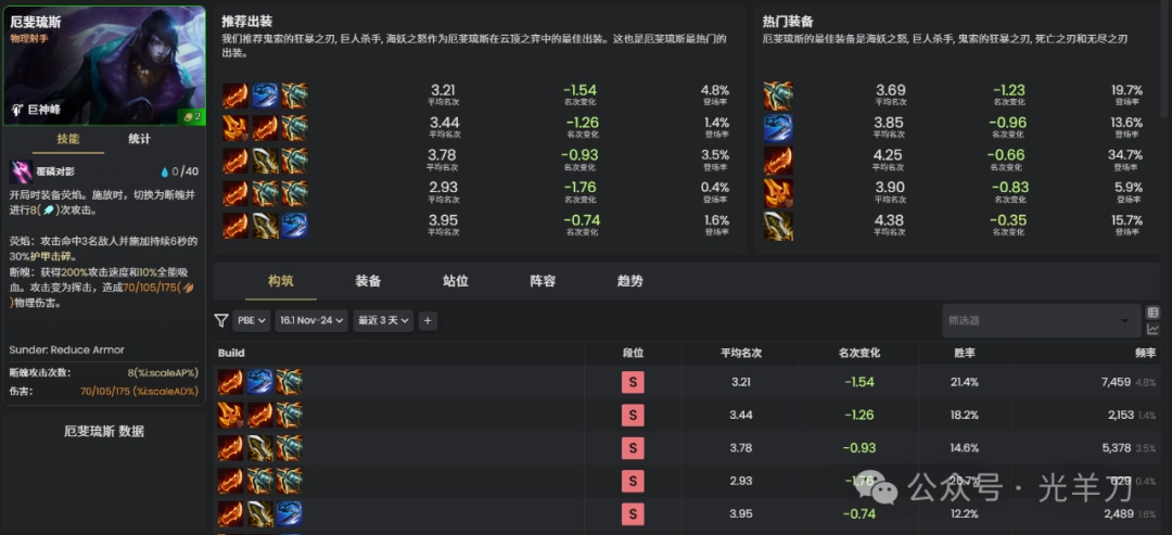 �ƶ�֮��s16�����˹װ���Ƽ�