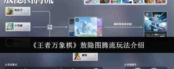 ���������尽��ͼ�����淨һ��