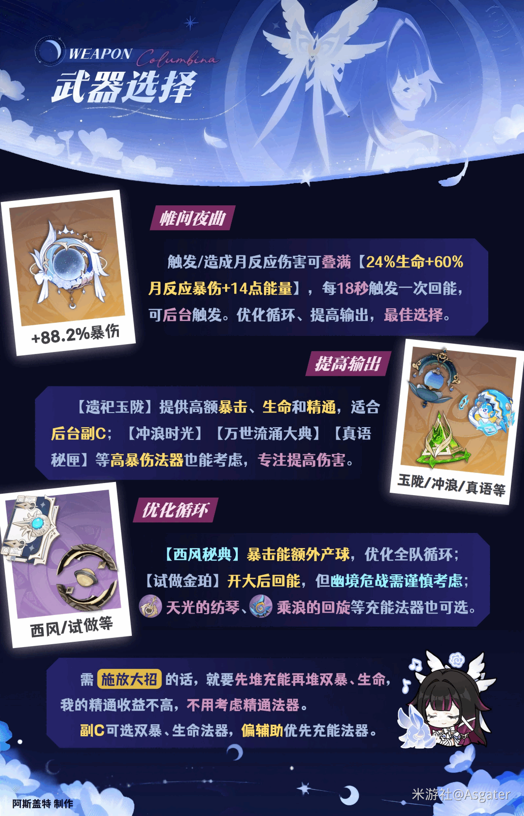 ԭ����ױ����������